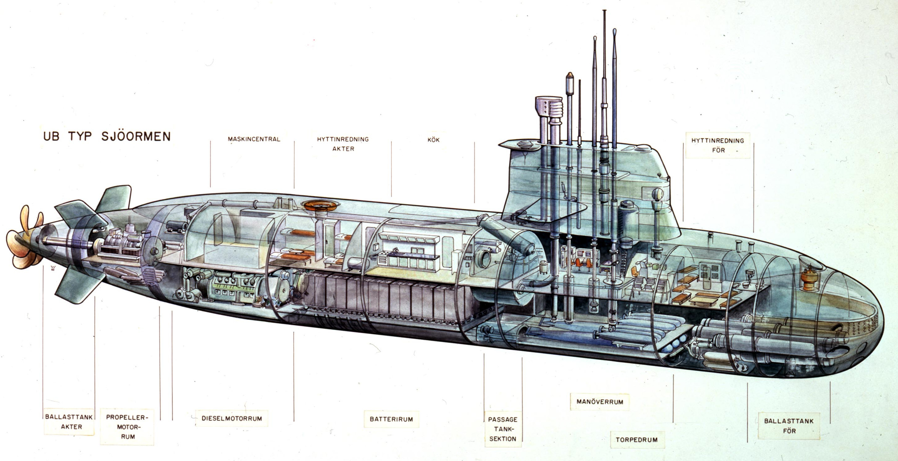 Typhoon Class Submarine Cutaway Foto Bugil Bokep 2017