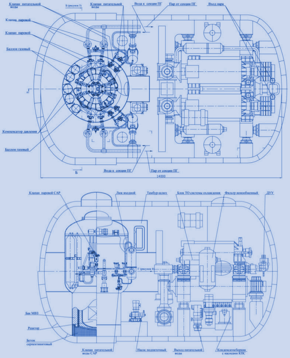 Autonomous Nuclear Turbine Generator (ATGU) - Covert Shores