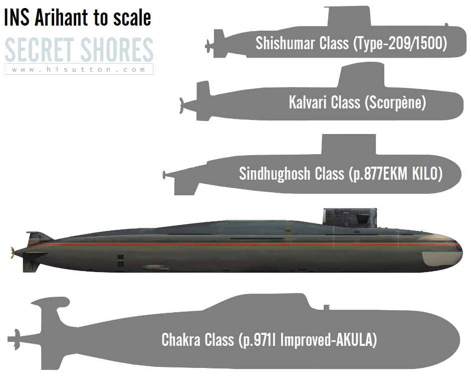 Resultado de imagen de SSBN clase Arihant