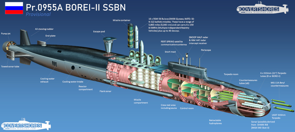 BOREI-II_3d_940.jpg