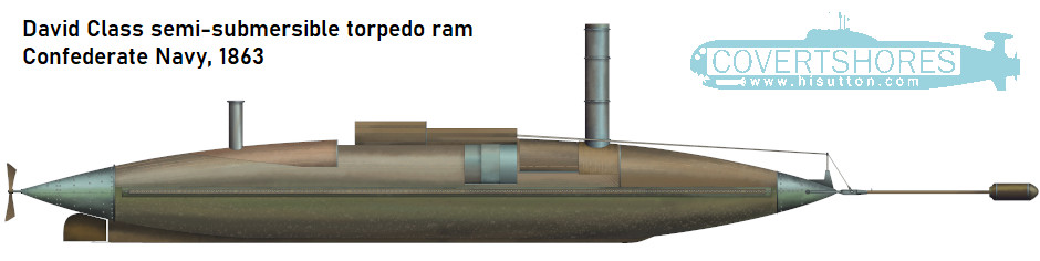 The Confederate Navy David class semi-submarine