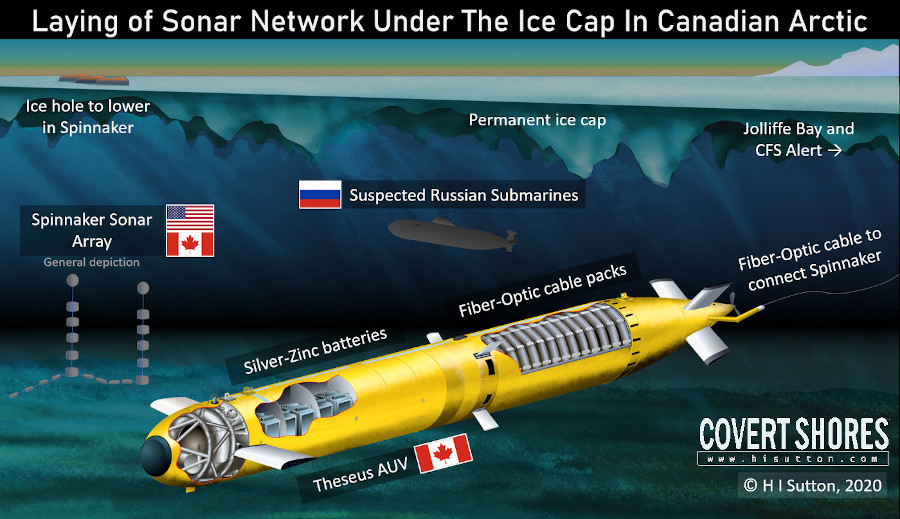 Canada-US-Navy-Spinnaker-Theseus-AUV-und