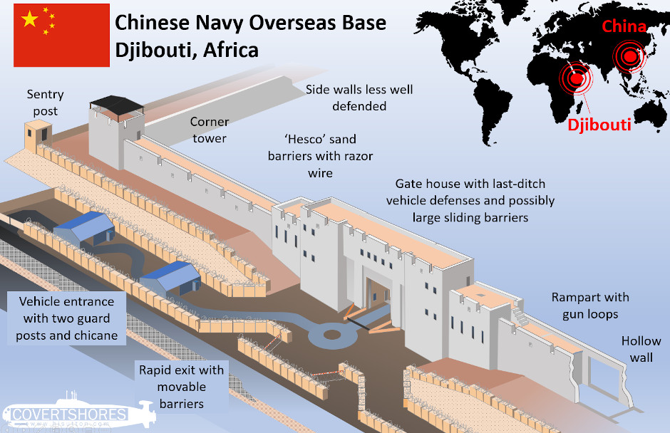 China base Djibouti