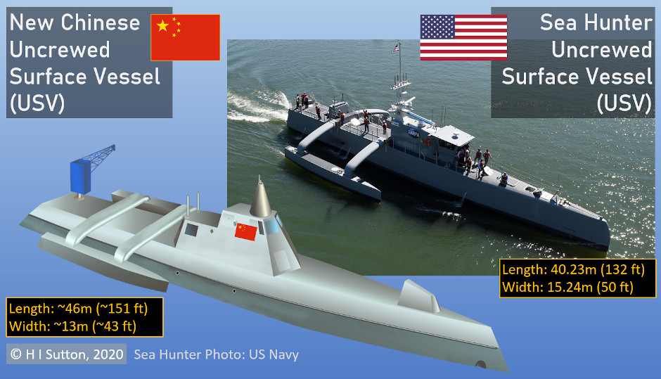 Chinese Copy of U.S. Navy Sea Hunter USV