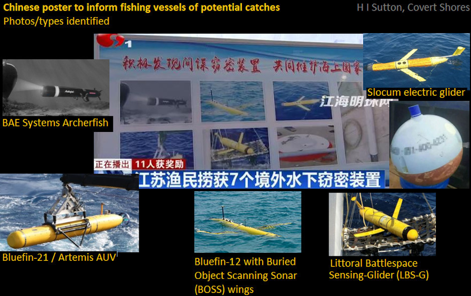 China reports discovering unmanned underwater vehicles (UUVs) submarine drones - Covert shores