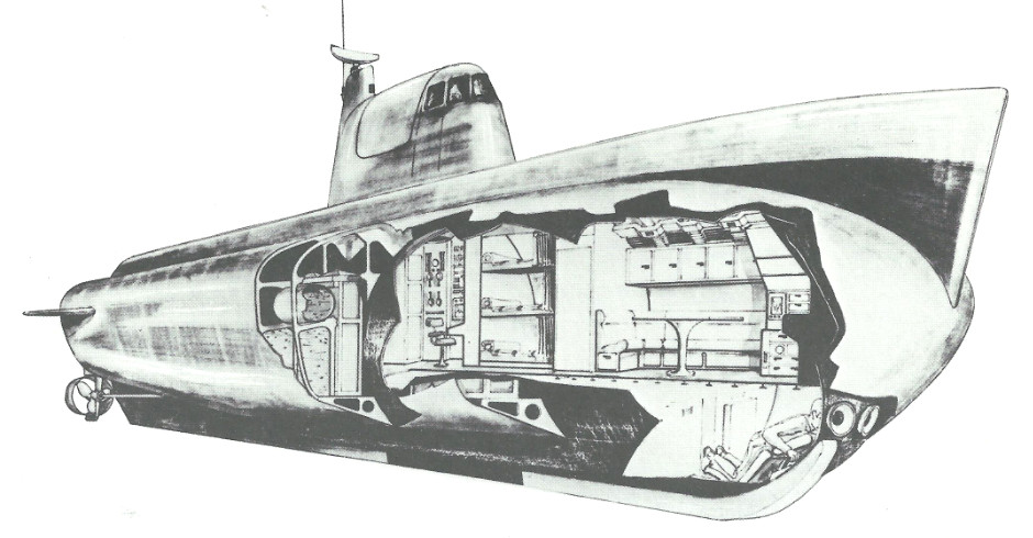 Comex SAGA researc submarine