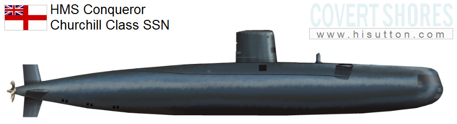 HMS Conqueror - Covert Shores