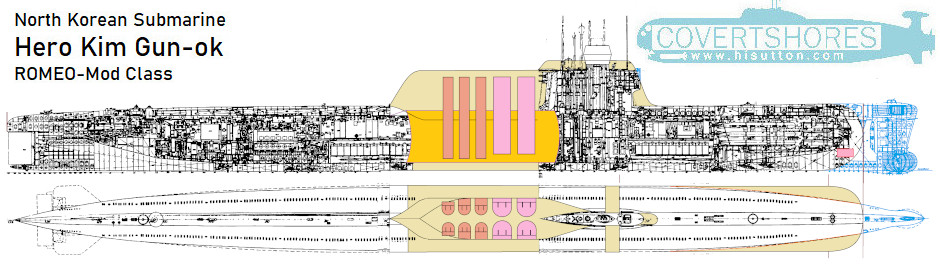 North Korea's Missile Submarine: Hero Kim Gun-ok