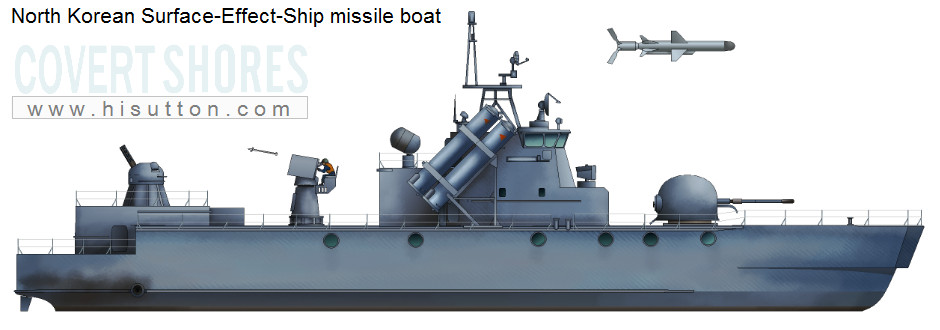 North Korean Navy's submarine capabilities