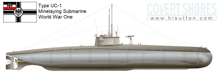 German WW1 Type UC-1 U-Boat Submarine - Covert Shores