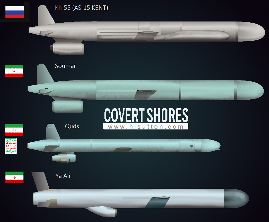 Guide to Iranian Cruise Missiles - Covert Shores