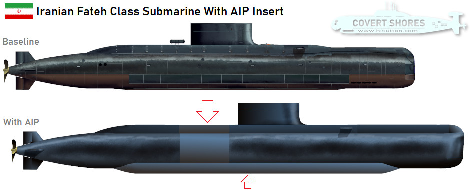 Iran-Fateh-Class-Submarine