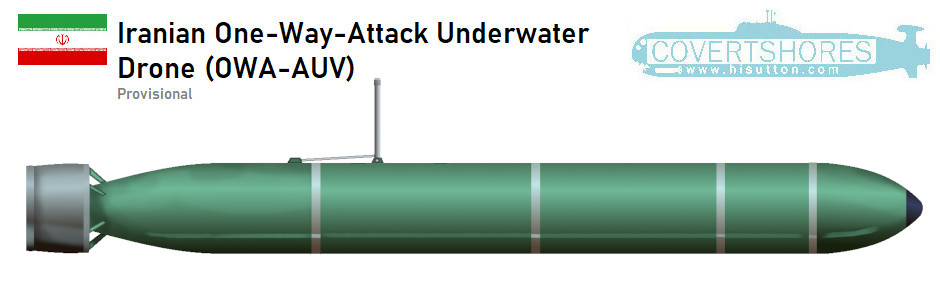 Iranian / Houthi Uncrewed Underwater Vehicle (UUV) Threat
