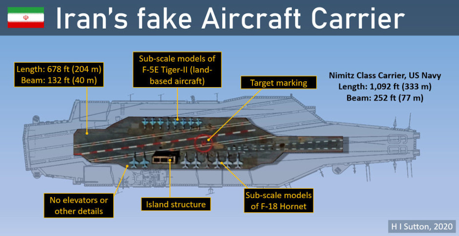 Fake aircraft carrier IRGC