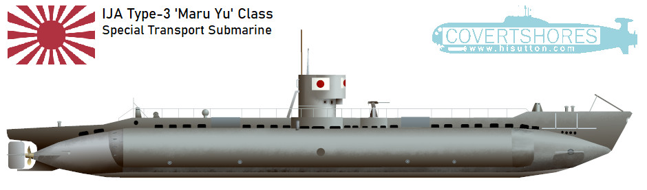 Japanese World War Two Maru Yu submarine