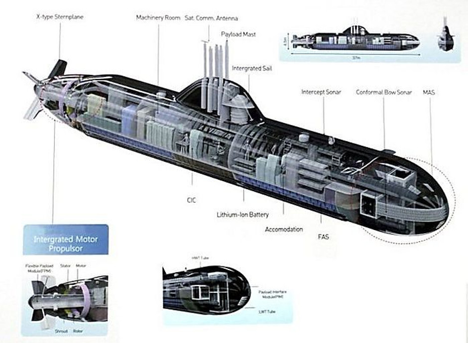 HDS-500RTN  midget submarine