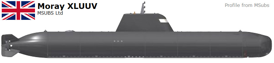 Royal Navy British MSubs Moray XLUUV