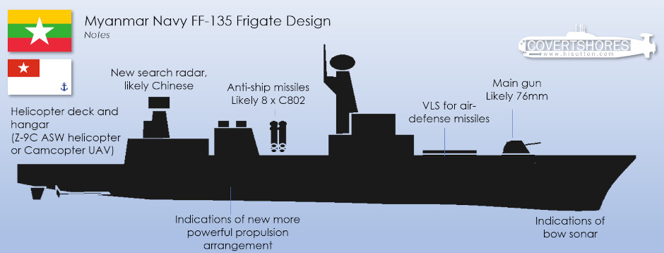 Myanmar's New FF-135 Frigate Under Construction