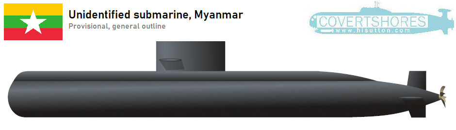 Myanmar's Mystery Submarine