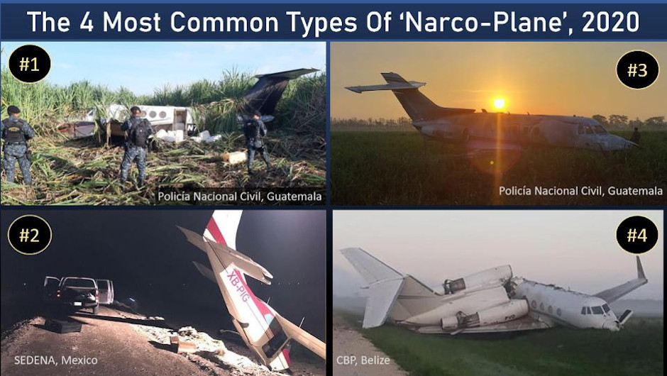 Narco Planes - Covert Shores