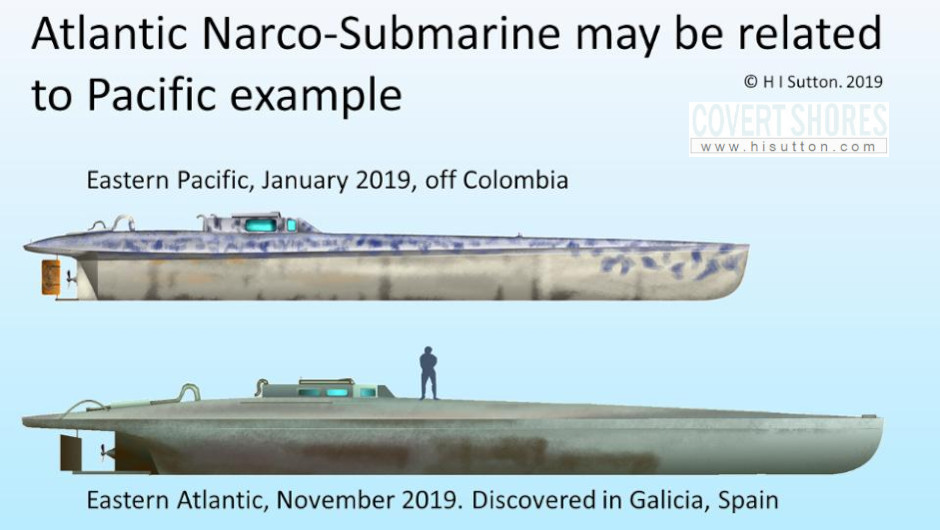 Transatlantic narco-submarine