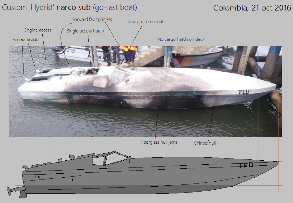 Hybrid hull Narcosub