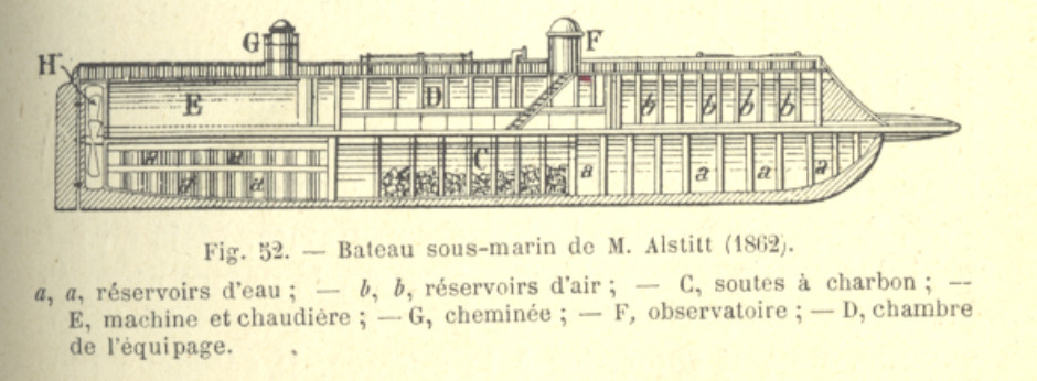 Jules Verne Nautilus submarine Alstitt