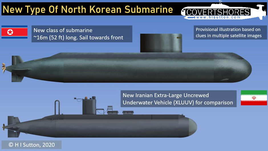 North Korean Navy's submarine capabilities