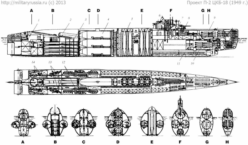 Stalin's super submarine P-2