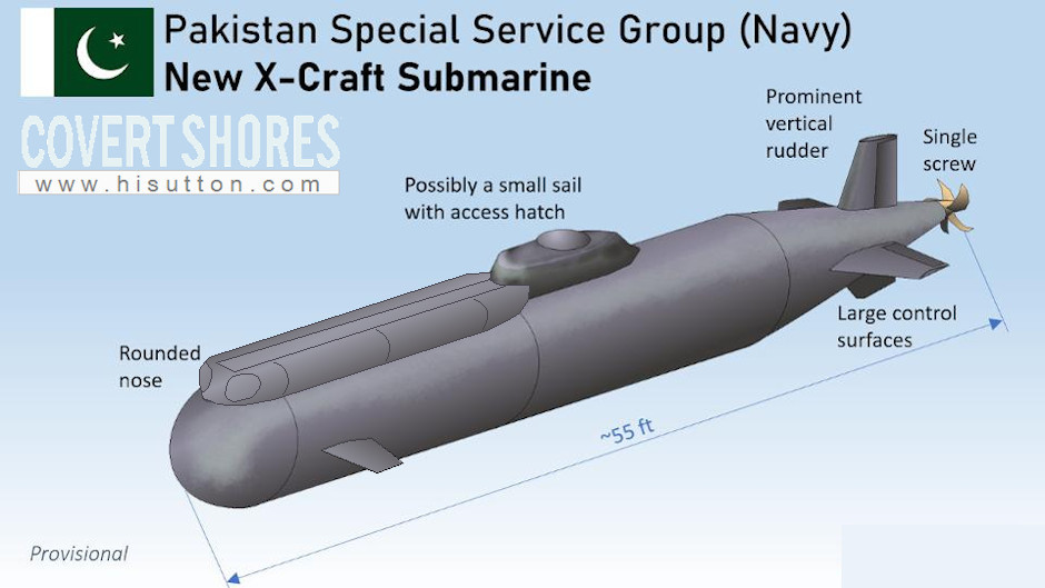 Pakistan Midget Submarines - Covert Shores
