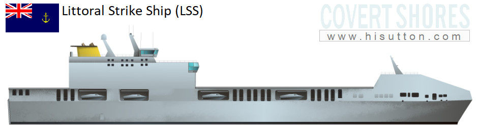 Littoral Strike Ship - Covert Shores