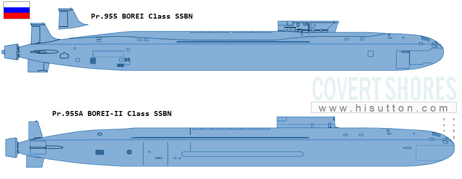 BOREI-II Submarine - Covert Shores