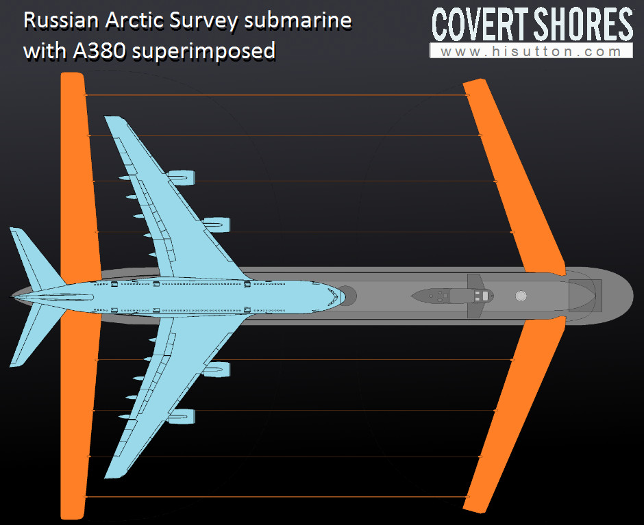 Russian Arctic plans – Rubin - Covert Shores