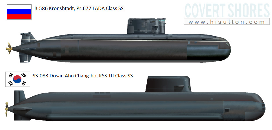 Russian and South Korean submarines - Covert Shores