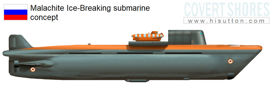 Malachite Arctic ice-breaking submarine - Covert Shores