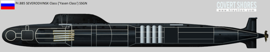 Pr885 Severodvinsk Class Yasen Class - Covert Shores