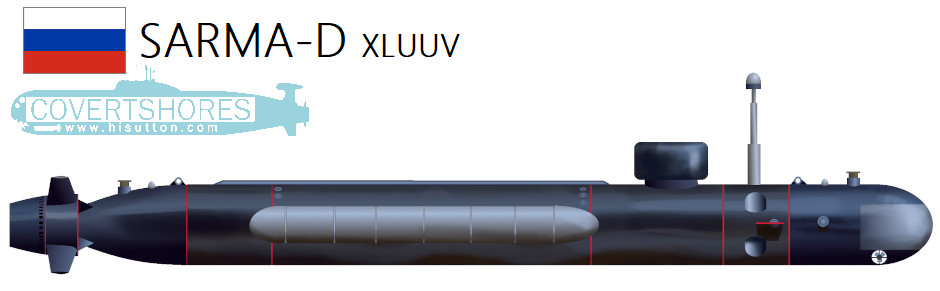 Sarma-D XLUUV (extra-large uncrewed underwater vehicle)