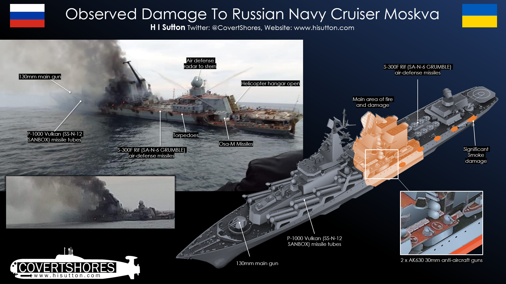 http://www.hisutton.com/images/Russia-Navy-Moskva-Damage.jpg
