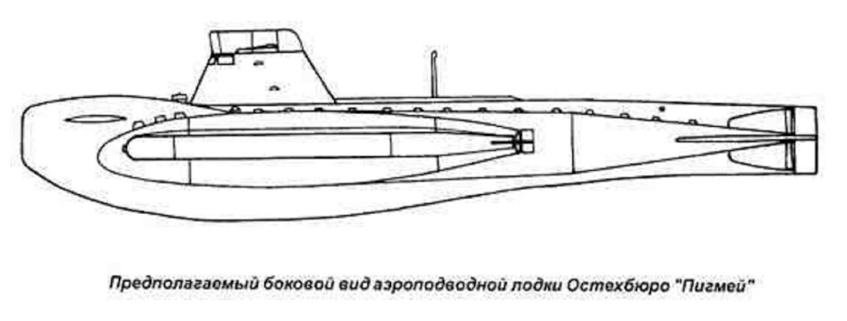 Stalin's Robot submarines