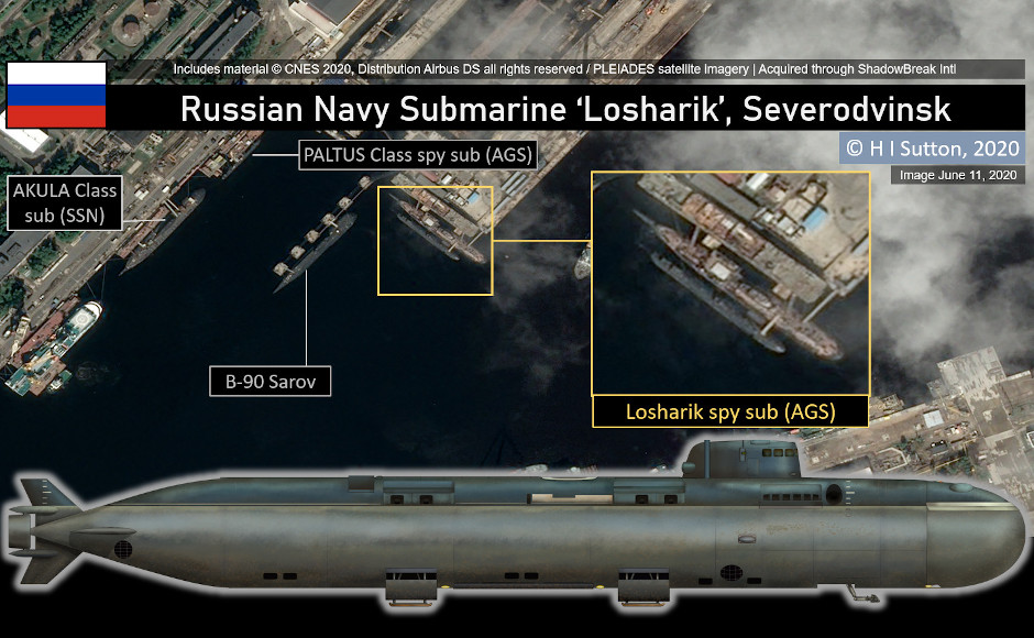 Russian Navy Submarine Belgorod - Covert Shores