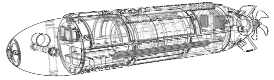 proteus SDV