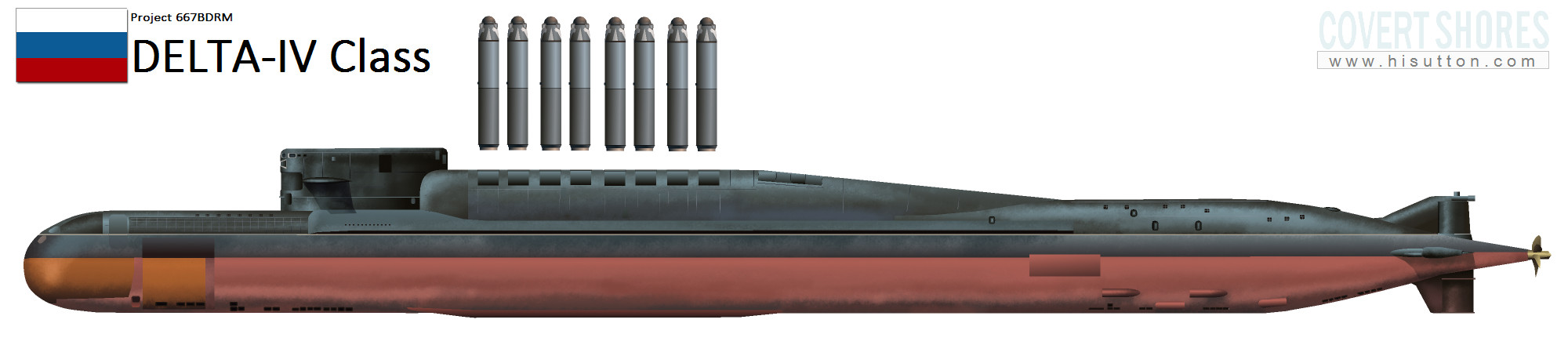 delta iv submarine