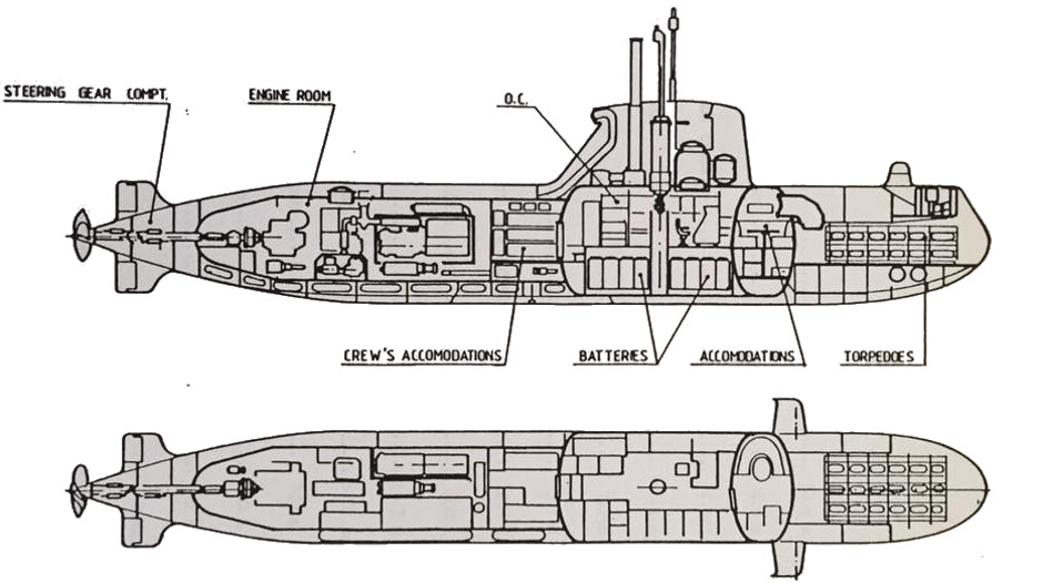 Comex Sagittaire midget submarine concept