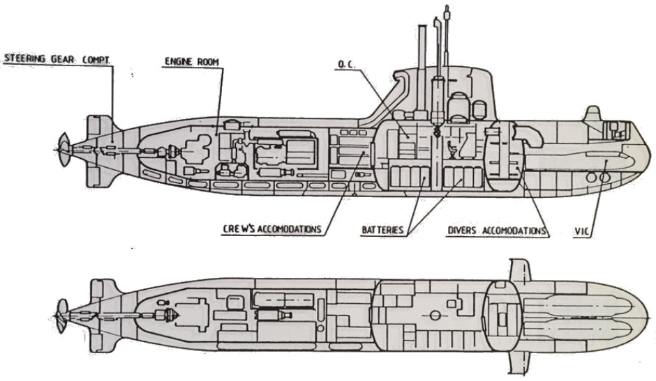 Comex Sagittaire midget submarine concept
