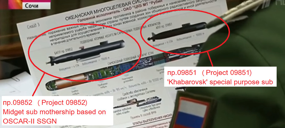 Russian Navy Status-6 Poseidon weapon leaked November 2015