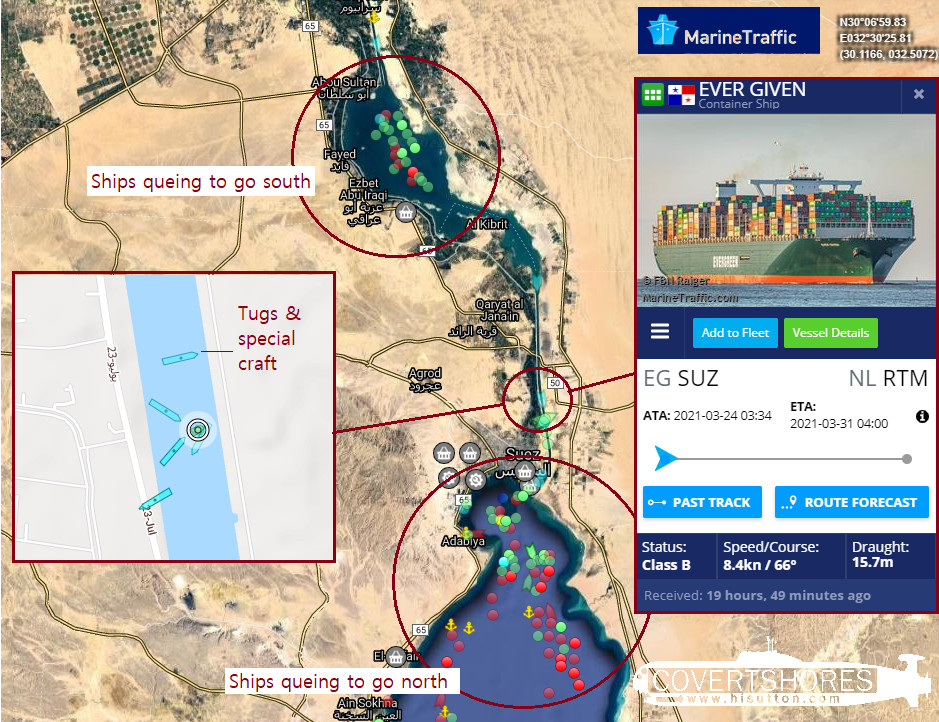 Suez Canal Blocked, Ever Given