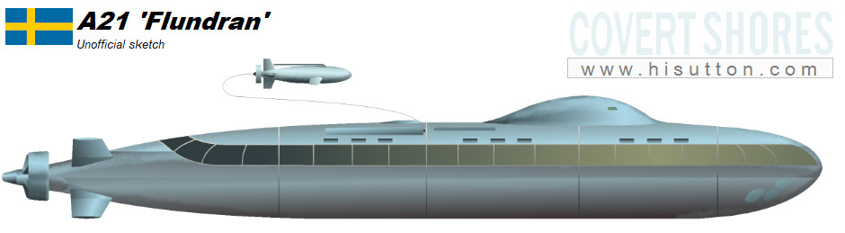 Ubåt 2000 Flounder submarines