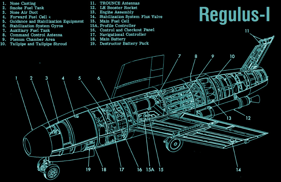 Regulus-I