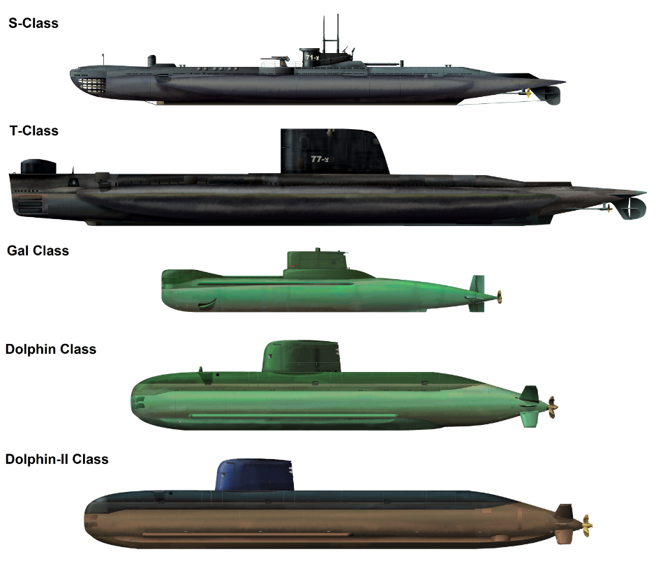 Image result for German dolphin class diesel engined submarines