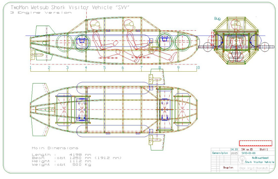 Shark Observation Vehicle